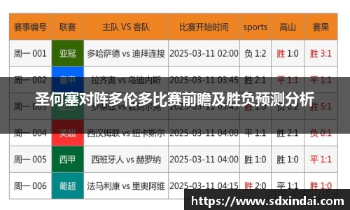 圣何塞对阵多伦多比赛前瞻及胜负预测分析